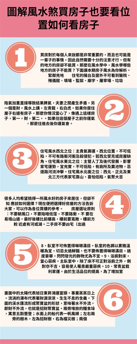 高樓層風水|租屋風水、買房子風水指南！這8種格局要注意－幸福。